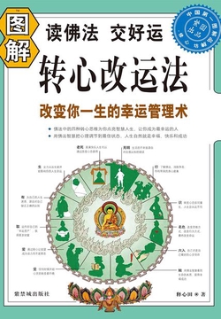 图解转心改运法